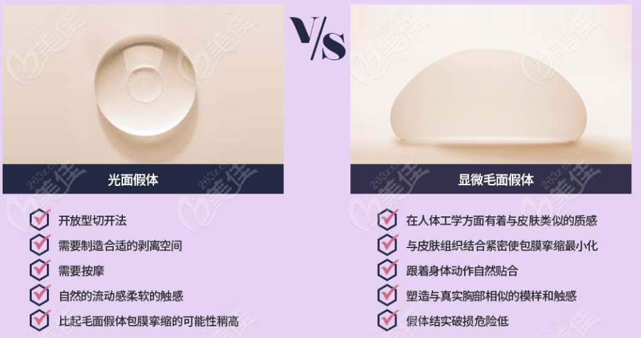 breast augmentation