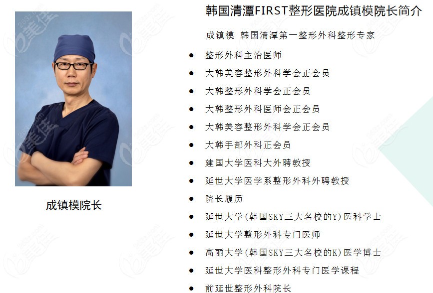 Dr. Sung Jin Mo Dr. Sung Jin Mo