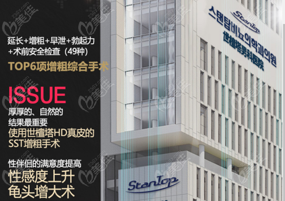 StanTop Plastic Surgery StanTop Plastic Surgery