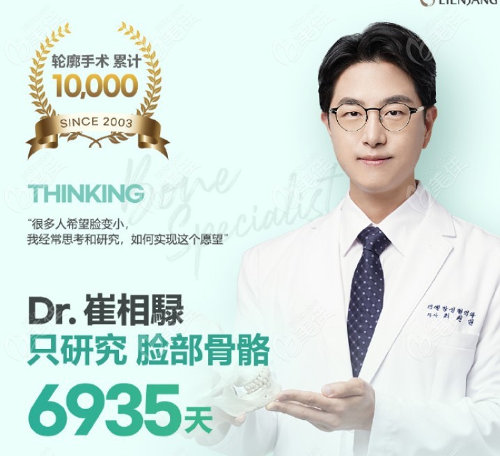 Dr. Cui Xianglu Dr. Cui Xianglu