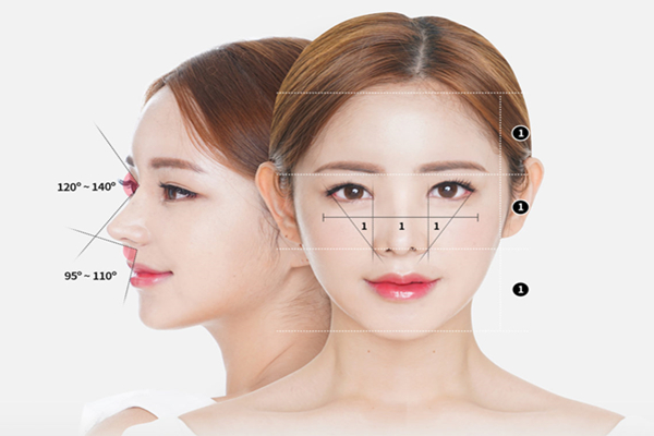 FacePlus Plastic Surgery Clinic
